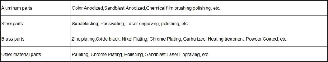 Metal Aluminum Brass CNC Turning Turned Milling Machining Custom Services